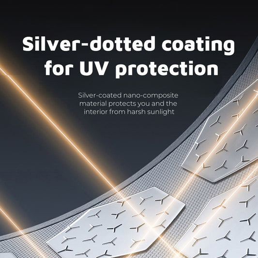 Custom-fit sunroof sunshade for Model 3 Highland 2024+, blocking 99% UV rays and solar heat for interior protection and comfort