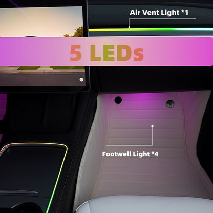 Interior Ambient Lighting Full Kit For Tesla Model Y 2021-2024
