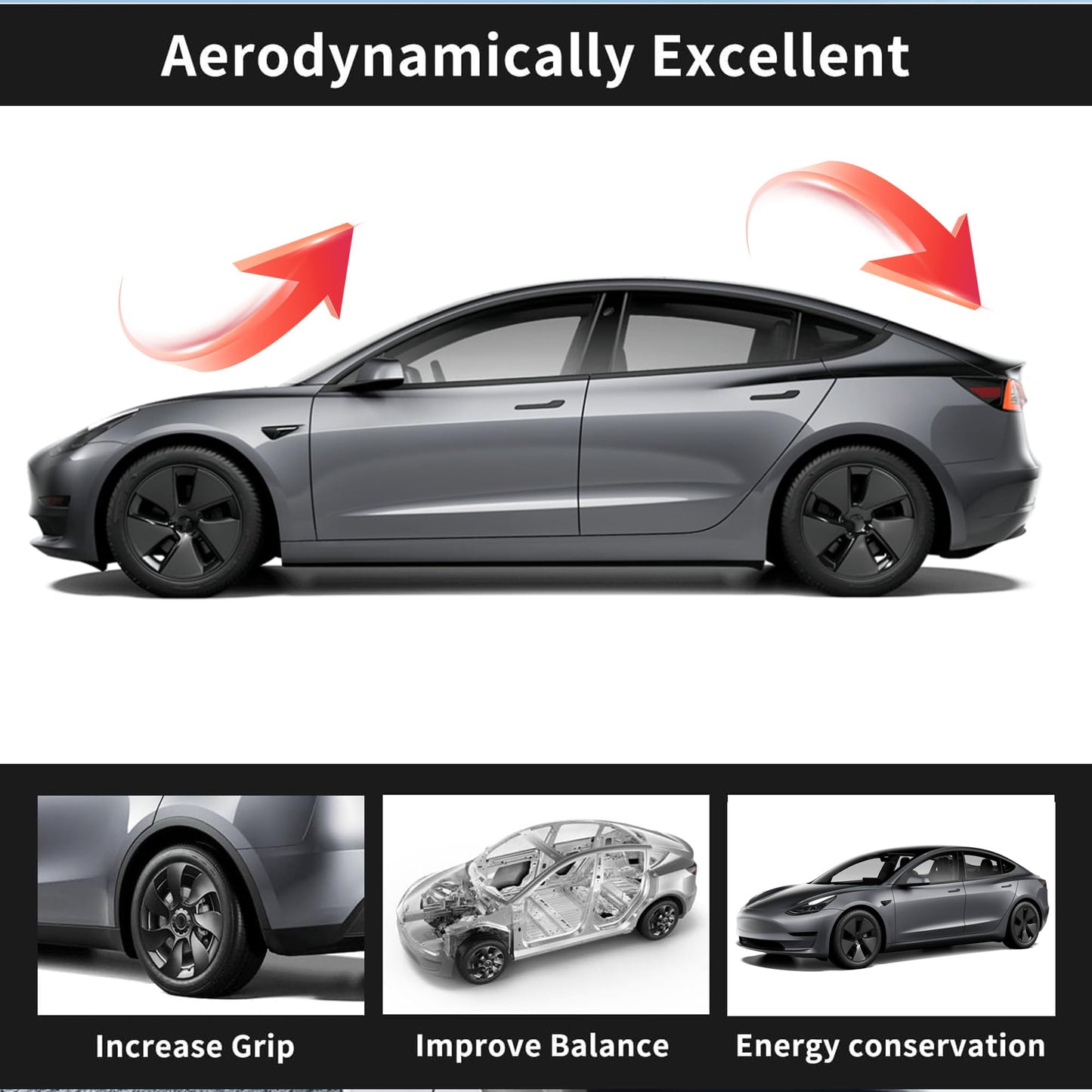 Durable ABS rear spoiler engineered for 2025 Tesla Model Y, enhancing high-speed stability with a clean performance-style upgrade