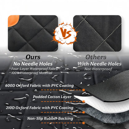 Non-slip pet car seat cover with textured backing to prevent shifting, ensuring safe travel for pets