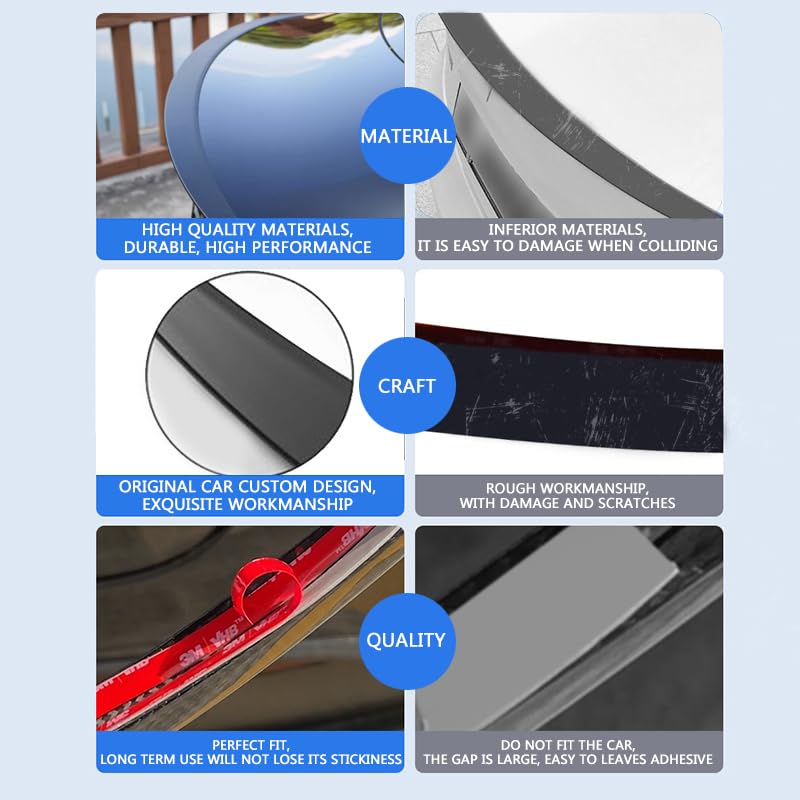 Rear wing spoiler for 2024 Tesla Model 3 engineered to reduce lift and improve traction during highway driving