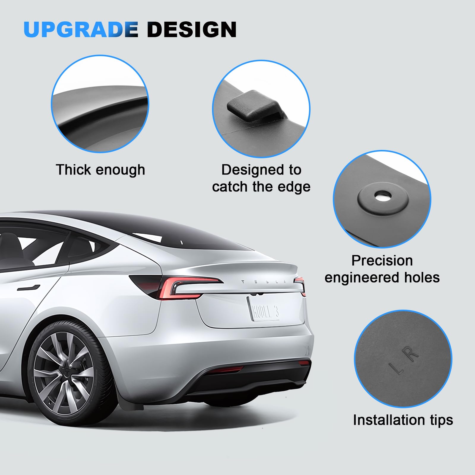 Weatherproof TEP splash guards for Tesla Model 3 and Model Y, resisting UV, snow, salt, and rough road conditions
